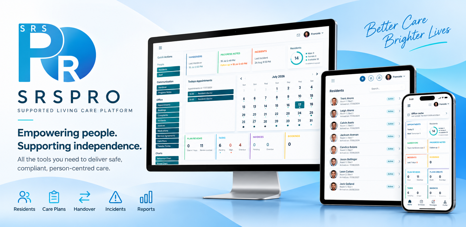 SRSPro care platform on desktop, tablet and phone